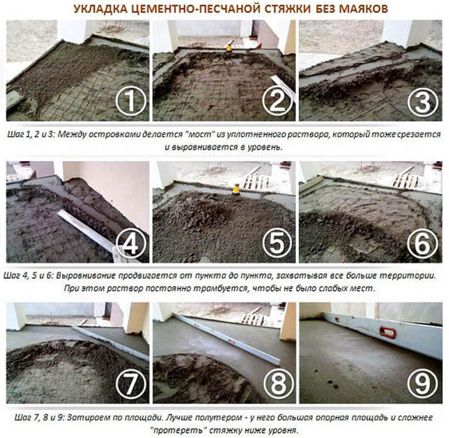 Преимущества и особенности устройства цементно-песчаной стяжки